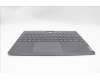 Lenovo 5CB1L79957 COVER Upper Case ASM_SWS L21JJ BL GY