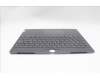 Lenovo 5CB1L79957 COVER Upper Case ASM_SWS L21JJ BL GY