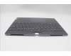 Lenovo 5CB1L79964 COVER Upper Case ASM_CZE/SLK L21JJ BL GY