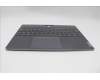 Lenovo 5CB1L79967 COVER Upper Case ASM_BEL L21JJ BL GY