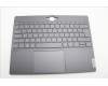 Lenovo 5CB1L79969 COVER Upper Case ASM_FRA L21JJ BL GY