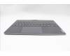 Lenovo 5CB1L79969 COVER Upper Case ASM_FRA L21JJ BL GY