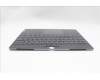 Lenovo 5CB1L79969 COVER Upper Case ASM_FRA L21JJ BL GY