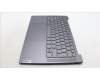 Lenovo 5CB1L80267 C-Abdeckung mit Tastatur, Belgisch, sturmgrau, GB
