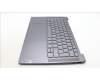 Lenovo 5CB1L80286 COVER Upper Case ASM_GERH82Y8STGY PS