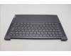 Lenovo 5CB1L80305 COVER Upper Case ASM_NORDICH82Y8STGY NPS