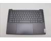 Lenovo 5CB1L80306 COVER Upper Case ASM_NORDICH82Y8STGY PS