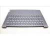 Lenovo 5CB1L80517 COVER Upper Case ASM_UKRH82Y8STGY PS
