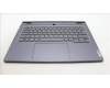Lenovo 5CB1L83669 COVER Upper Case ASM_BUL L82Y5 FP SG BL