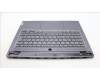 Lenovo 5CB1L83676 COVER Upper Case ASM_FRA L82Y5 FP SG BL