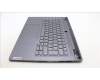 Lenovo 5CB1L83684 COVER Upper Case ASM_ITA L82Y5 FP SG BL