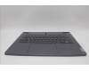 Lenovo 5CB1L83697 C-Cover with keyboard, Ukraine, Slate Grey, Backlight, Fingerprint, US