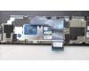 Lenovo 5CB1L83851 COVER Upper Case ASM_HBW_L83AG