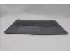 Lenovo 5CB1L87770 COVER Upper Case ASM_ENG L83AQ I_U AG