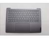 Lenovo 5CB1L88127 COVER Upper Case ASM_GRE_H 83E0_NFP_STGY