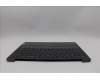 Lenovo 5CB1L88127 COVER Upper Case ASM_GRE_H 83E0_NFP_STGY
