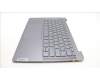 Lenovo 5CB1L88128 COVER Upper Case ASM_HBW_H 83E0_NFP_STGY