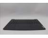 Lenovo 5CB1L88130 COVER Upper Case ASM_HUN_H 83E0_NFP_STGY