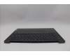Lenovo 5CB1L88130 COVER Upper Case ASM_HUN_H 83E0_NFP_STGY