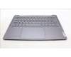 Lenovo 5CB1L88138 COVER Upper Case ASM_RUS_H 83E0_NFP_STGY