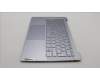 Lenovo 5CB1L88233 COVER Upper Case ASM_FRA_H 83E0_NFP_MIGY