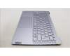 Lenovo 5CB1L88247 COVER Upper Case ASM_POR_H 83E0_NFP_MIGY