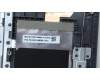 Lenovo 5CB1L88266 COVER Upper Case ASM_ENG L 83ERAGFP BL
