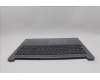 Lenovo 5CB1M48065 COVER UpperCaseASM_NORDIC L83ENNFPAGNBL