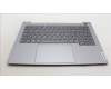 Lenovo 5CB1M48353 COVER Upper Case ASM_UKE W21KJ AGBL
