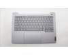 Lenovo 5CB1M48488 C-Cover with keyboard, Ukraine, Arctic Grey, Backlight, US