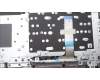 Lenovo 5CB1M48535 COVER Upper Case ASM_ITA W21KH AGBL U
