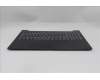 Lenovo 5CB1M50167 COVER Upper Case ASM_POR L 82YYBKTEX