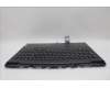 Lenovo 5CB1M64877 COVER Upper Case ASM_SPA L 83DEWH