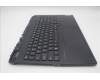 Lenovo 5CB1M64888 COVER Upper Case ASM_ENG L 83DERGB