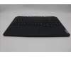 Lenovo 5CB1M64897 COVER Upper Case ASM_HBW L 83DERGB
