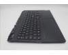 5CB1M64904 Lenovo COVER Upper Case ASM_NORDIC L 83DERGB