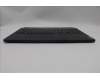 Lenovo 5CB1M64906 COVER Upper Case ASM_RUS L 83DERGB