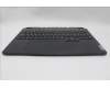 Lenovo 5CB1M64913 COVER Upper Case ASM_UKR L 83DERGB