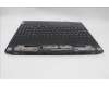 Lenovo 5CB1M72378 COVER Upper Case ASM_USA ENG L 83G0W/SCW