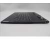 Lenovo 5CB1M72385 COVER Upper Case ASM_HUN L 83G0W/SCW