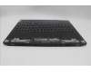 Lenovo 5CB1M72387 COVER Upper Case ASM_ITA L 83G0W/SCW