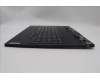 Lenovo 5CB1M72392 COVER Upper Case ASM_RUS L 83G0W/SCW