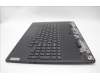 Lenovo 5CB1M72400 COVER Upper Case ASM_UKR L 83G0W/SCW