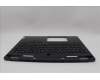 Lenovo 5CB1N61437 COVER Upper Case ASM_POR C 83FD EB BLWH