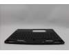 Lenovo 5CB1N61450 COVER Upper Case ASM_BUL C 83FD EB BLWH