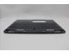 Lenovo 5CB1N61463 COVER Upper Case ASM_HBW C 83FD EB RGB
