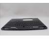 Lenovo 5CB1N61467 COVER Upper Case ASM_SPA C 83FD EB RGB