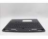 Lenovo 5CB1N61477 COVER Upper Case ASM_BEL C 83FD EB RGB