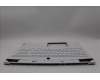 Lenovo 5CB1N62155 COVER UpperCaseASM_HUN C 83FD WH RGB