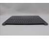 Lenovo 5CB1N62229 COVER Upper Case ASM_GER L 83DNLG PS